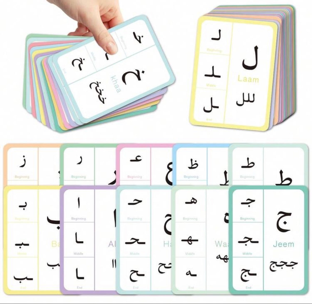 28pcs Arabic Alphabet Flash Cards, Suitable For Beginners - Islamic Learning Cards For Arabic Alphabet Recognition, Writing And Reading Practice, Arabic Language Learning Tool, School Supplies, Back To School