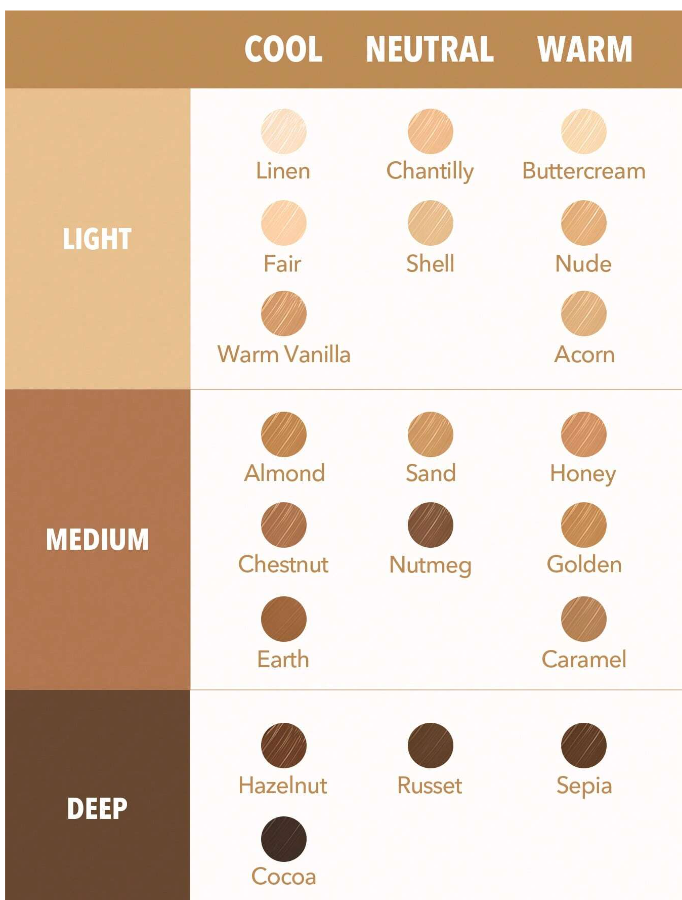 SHEGLAM Perfect Skin High Coverage Concealer-Nude 20 Shades Liquid